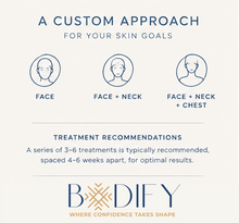 Load image into Gallery viewer, SkinPen Microneedling - 20% Off